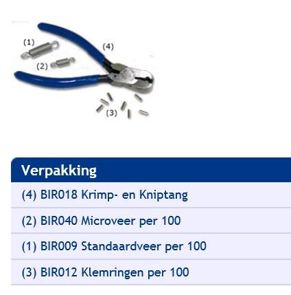 Birdwire klemmetjes (100st/zak)