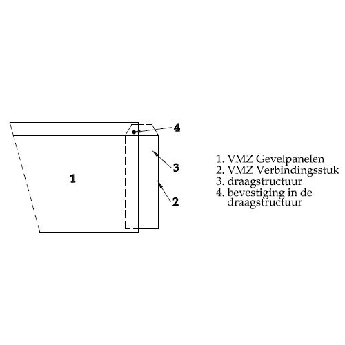 gevelpaneel verbinding VMZ 333 - voeg 20 mm