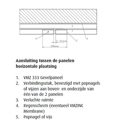 gevelpaneel verbinding VMZ 333 - voeg 20 mm