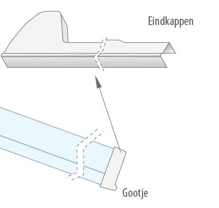 LEXAN THERMOROOF set eindkappen 30mm  - 2 stuks