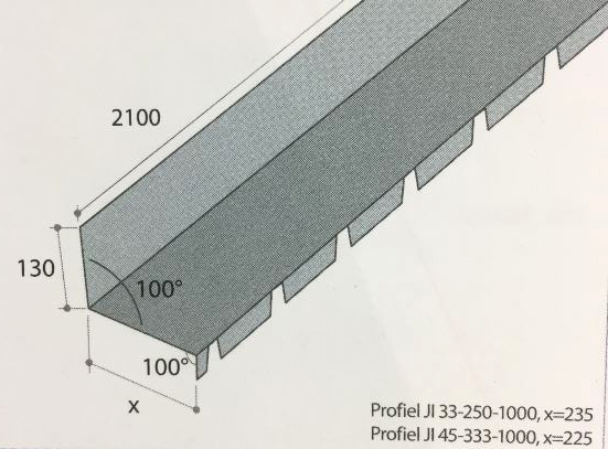 opstaande getande muurnok (2,10m)
