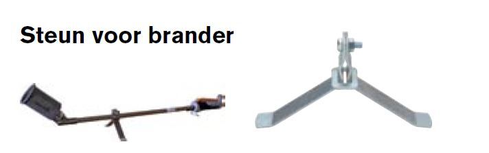 dakbrandersteun