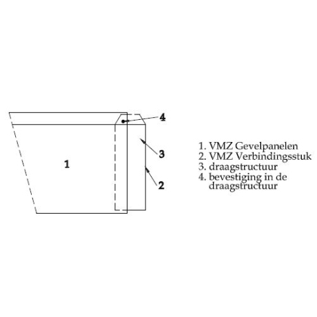 gevelpaneel verbinding VMZ 333 - voeg 20 mm