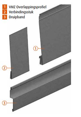 overlappingsprofiel druipband quartz-zinc