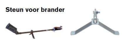 dakbrandersteun